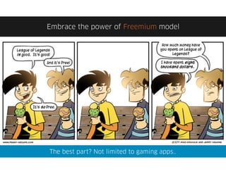 Embrace the power of Freemium model




The best part? Not limited to gaming apps..
 