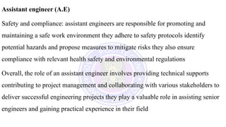 5th Semester Of Civil Engineering diploma | PPTX