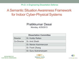 Department of
Electrical Engineering
A Semantic SituationAwareness Framework
for Indoor Cyber-Physical Systems
Dissertation Committee
Director Dr. Kuldip Rattan
Co-Director Dr. Amit Sheth
Dr. Marian Kazimierczuk
Dr. Frank Zhang
Dr. Guru Subramanyam
Ph.D. in Engineering Dissertation Defense
Pratikkumar Desai
Monday, 4/29/2013
 
