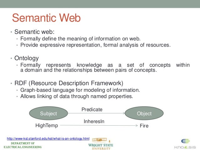 Dissertation aims and objectives examples