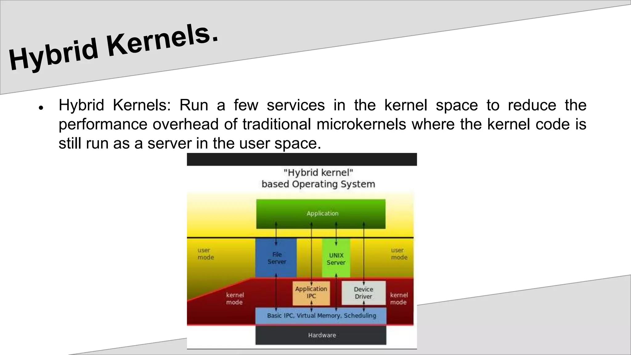 Kernel. Operating System | PPT