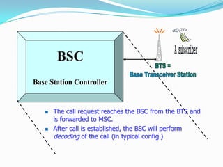 BSC
Base Station Controller
 The call request reaches the BSC from the BTS and
is forwarded to MSC.
 After call is established, the BSC will perform
decoding of the call (in typical config.)
 