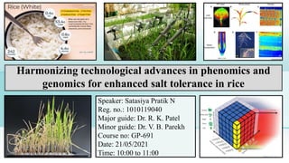 Harmonizing technological advances in phenomics and
genomics for enhanced salt tolerance in rice
Speaker: Satasiya Pratik N
Reg. no.: 1010119040
Major guide: Dr. R. K. Patel
Minor guide: Dr. V. B. Parekh
Course no: GP-691
Date: 21/05/2021
Time: 10:00 to 11:00
 