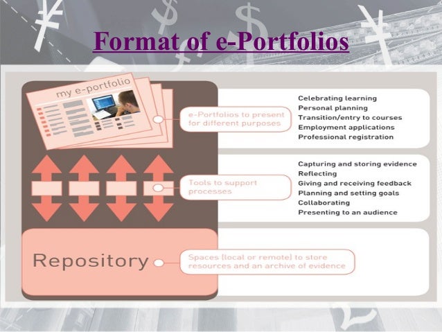 portfolio format