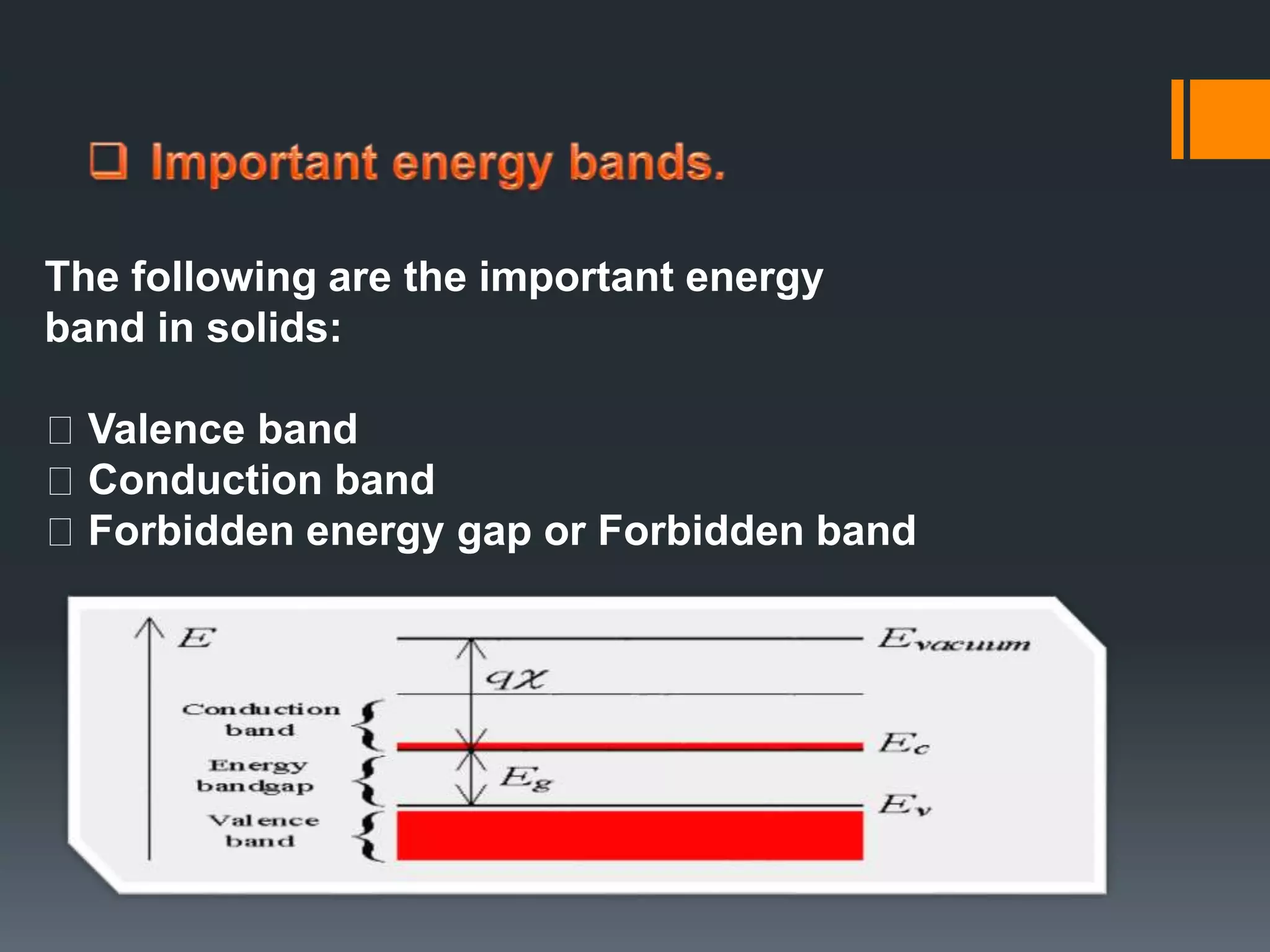 The following are the important energy
band in solids:
Valence band
Conduction band
Forbidden energy gap or Forbidden band
 