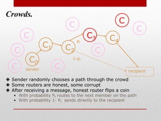 Crowds.
 Sender randomly chooses a path through the crowd
 Some routers are honest, some corrupt
 After receiving a message, honest router flips a coin
• With probability Pf routes to the next member on the path
• With probability 1- Pf sends directly to the recipient
C
C
C
C0
sender
C1
C
C
C
C
C2
1-pf
pf
C3 C4
recipient
C
 