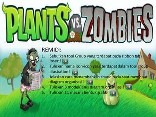 REMIDI:
1.   Sebutkan tool Group yang terdapat pada ribbon tab
     insert!
2.   Tuliskan nama icon-icon yang terdapat dalam tool group
     illustration!
3.   Jelaskan cara menambahkan shape pada saat membuat
     diagram organisasi!
4.   Tuliskan 3 model/jenis diagram organisasi!
5.   Tuliskan 11 macam bentuk grafik!
 