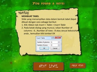 MATERI
A.    MEMBUAT TABEL
      Slide yang menampilkan data dalam bentuk tabel dapat
      dibuat dengan cara sebagai berikut:
      1. Klik ribbon tab Insert > Table > Insert Table
      2. Pada kotak dialog yang muncul, isikan Number of
         columns : 6 , Number of rows : 8 atau sesuai kebutuhan
         anda , kemudian klik tombol OK




                       NEXT LEVEL                       MAIN MENU
 