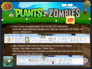 3. Untuk dapat menggabungkan satu cel dan 3 cel disamping
   kanannya, dapat dilakukan dengan cara : Blok cel, kemudian klik ribbon tab
   Layout > MergeCells




4. Agar tampilan tabel menarik, dapat diukur format tabel sebagai
   berikut : Klik ribbon tab Design > Table Style.
   Pilih jenis style tabelnya, perhatikan perubahan Style tabelnya. Coba Anda
   ganti sesuai dengan selera Anda.
 