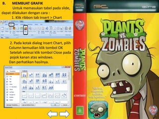 B.    MEMBUAT GRAFIK
      Untuk memasukan tabel pada slide,
dapat dilakukan dengan cara :
      1. Klik ribbon tab Insert > Chart




     2. Pada kotak dialog Insert Chart, pilih
     Column kemudian klik tombol OK
     Setelah selesai klik tombol Close pada
     pojok kanan atas windows.
     Dan perhatikan hasilnya.
 