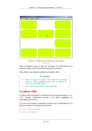 Pratique D Action Script 3 Version 0.1