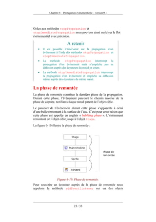 Pratique D Action Script 3 Version 0.1