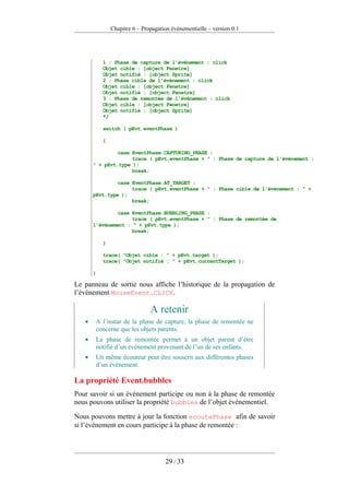 Pratique D Action Script 3 Version 0.1
