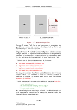 Pratique D Action Script 3 Version 0.1