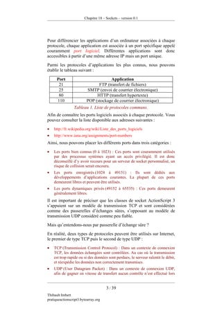 Pratique D Action Script 3 Version 0.1