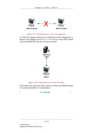 Pratique D Action Script 3 Version 0.1