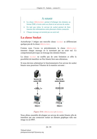 Pratique D Action Script 3 Version 0.1