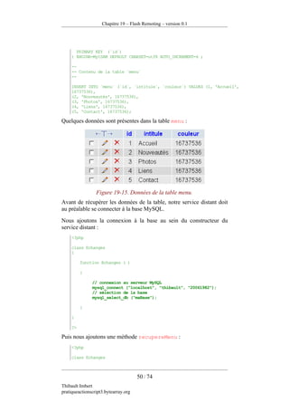 Pratique D Action Script 3 Version 0.1
