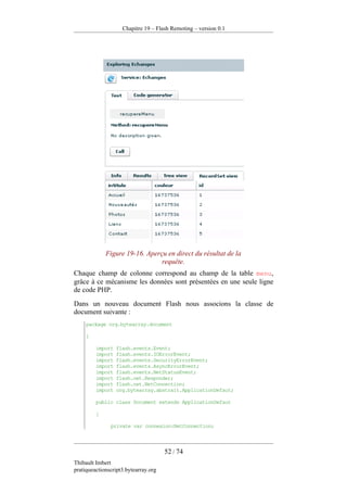 Pratique D Action Script 3 Version 0.1