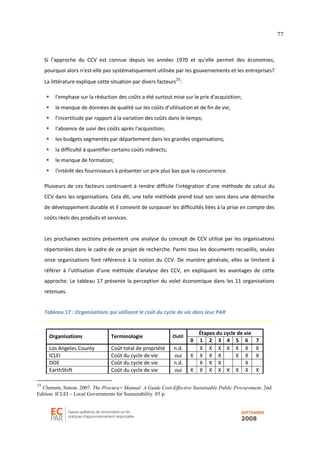 77
Si l'approche du CCV est connue depuis les années 1970 et qu'elle permet des économies,
pourquoi alors n'est-elle pas systématiquement utilisée par les gouvernements et les entreprises?
La littérature explique cette situation par divers facteurs
15
:
l'emphase sur la réduction des coûts a été surtout mise sur le prix d'acquisition;
le manque de données de qualité sur les coûts d'utilisation et de fin de vie;
l'incertitude par rapport à la variation des coûts dans le temps;
l'absence de suivi des coûts après l'acquisition;
les budgets segmentés par département dans les grandes organisations;
la difficulté à quantifier certains coûts indirects;
le manque de formation;
l'intérêt des fournisseurs à présenter un prix plus bas que la concurrence.
Plusieurs de ces facteurs continuent à rendre difficile l'intégration d'une méthode de calcul du
CCV dans les organisations. Cela dit, une telle méthode prend tout son sens dans une démarche
de développement durable et il convient de surpasser les difficultés liées à la prise en compte des
coûts réels des produits et services.
Les prochaines sections présentent une analyse du concept de CCV utilisé par les organisations
répertoriées dans le cadre de ce projet de recherche. Parmi tous les documents recueillis, seules
onze organisations font référence à la notion du CCV. De manière générale, elles se limitent à
référer à l’utilisation d’une méthode d'analyse des CCV, en expliquant les avantages de cette
approche. Le tableau 17 présente la perception du volet économique dans les 11 organisations
retenues.
Tableau 17 : Organisations qui utilisent le coût du cycle de vie dans leur PAR
Étapes du cycle de vie
Organisations Terminologie Outil
0 1 2 3 4 5 6 7
Los Angeles County Coût total de propriété n.d. X X X X X X X
ICLEI Coût du cycle de vie oui X X X X X X X
DOE Coût du cycle de vie n.d. X X X X
EarthShift Coût du cycle de vie oui X X X X X X X X
15
Clement, Simon. 2007. The Procura+ Manual: A Guide Cost-Effective Sustainable Public Procurement, 2nd
Edition. ICLEI – Local Governments for Sustainability. 85 p.
 