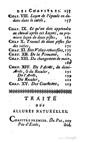 sPratique de l____equitation