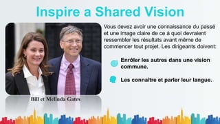 Inspire a Shared Vision
Vous devez avoir une connaissance du passé
et une image claire de ce à quoi devraient
ressembler les résultats avant même de
commencer tout projet. Les dirigeants doivent:
Enrôler les autres dans une vision
commune.
Les connaître et parler leur langue.
Bill et Melinda Gates
 