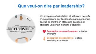 Que veut-on dire par leadership?
Un processus d’orientation et influence décisifs
d’une personne sur l’action d’un groupe humain
en vue de mettre en place une politique et
atteindre un certain nombre d’objectifs
Conception des psychologues: le leader
émergent
Conception gestionnaires : le statut
hiérarchique du leader
 