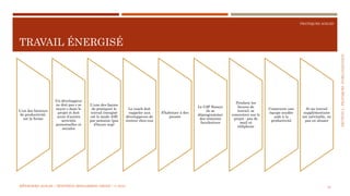 SECTION2:PRATIQUESD’ORGANISATION
PRATIQUES AGILES
TRAVAIL ÉNERGISÉ
MÉTHODES AGILES | MOSTEFAI MOHAMMED AMINE | © 2018 10
L’un des facteurs
de productivité,
est la forme
Un développeur
ne doit pas « se
noyer » dans le
projet et doit
avoir d’autres
activités
personnelles et
sociales
L’une des façons
de pratiquer le
travail énergisé
est le mode 40H
par semaine (pas
d’heure sup)
Le coach doit
rappeler aux
développeurs de
rentrer chez eux
S’habituer à des
pauses
Le CdP Essaye
de se
déprogrammer
des réunions
facultatives
Pendant les
heures de
travail, se
concentrer sur le
projet : pas de
mail ni
téléphone
Construire une
équipe soudée
aide à la
productivité
Si un travail
supplémentaire
est inévitable, ne
pas en abuser
 