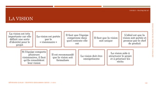 SECTION5:PRATIQUESDEPLANIFICATION
COURS 5 : PRATIQUER XP
LA VISION
100
La vision est très
importante car elle
définit une sorte
d’identité pour le
projet
La vision est portée
par le
« visionnaire »
Il faut que l’équipe
comprenne dans
quel contexte elle
est
Il faut que la vision
soit unique
L’idéal est que la
vision soit portée et
promue par le chef
de produit
Si l’équipe comporte
plusieurs
visionnaires, il faut
qu’ils consolident
leur vision
Il est recommandé
que la vision soit
formalisée
La vision doit être
omniprésente
La vision aide à
structurer le projet
et à prioriser les
récits
MÉTHODES AGILES | MOSTEFAI MOHAMMED AMINE | © 2018
 