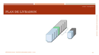 SECTION5:PRATIQUESDEPLANIFICATION
COURS 5 : PRATIQUER XP
PLAN DE LIVRAISON
102MÉTHODES AGILES | MOSTEFAI MOHAMMED AMINE | © 2018
 