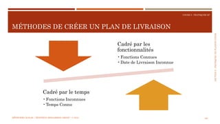 SECTION5:PRATIQUESDEPLANIFICATION
COURS 5 : PRATIQUER XP
MÉTHODES DE CRÉER UN PLAN DE LIVRAISON
106
Cadré par les
fonctionnalités
•Fonctions Connues
•Date de Livraison Inconnue
Cadré par le temps
•Fonctions Inconnues
•Temps Connu
MÉTHODES AGILES | MOSTEFAI MOHAMMED AMINE | © 2018
 