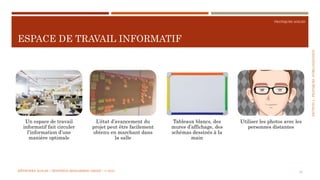 SECTION2:PRATIQUESD’ORGANISATION
PRATIQUES AGILES
ESPACE DE TRAVAIL INFORMATIF
MÉTHODES AGILES | MOSTEFAI MOHAMMED AMINE | © 2018 12
Un espace de travail
informatif fait circuler
l’information d’une
manière optimale
L’état d’avancement du
projet peut être facilement
obtenu en marchant dans
la salle
Tableaux blancs, des
mures d’affichage, des
schémas dessinés à la
main
Utiliser les photos avec les
personnes distantes
 