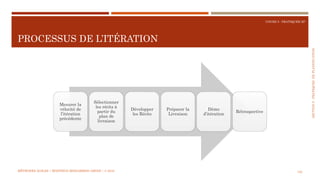 SECTION5:PRATIQUESDEPLANIFICATION
COURS 5 : PRATIQUER XP
PROCESSUS DE L’ITÉRATION
122
Mesurer la
vélocité de
l’itération
précédente
Sélectionner
les récits à
partir du
plan de
livraison
Développer
les Récits
Préparer la
Livraison
Démo
d’itération
Rétrospective
MÉTHODES AGILES | MOSTEFAI MOHAMMED AMINE | © 2018
 