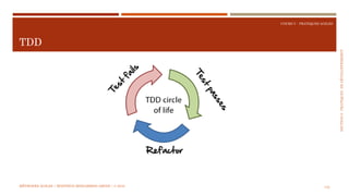 SECTION6:PRATIQUESDEDÉVELOPPEMEBNT
COURS 5 : PRATIQUES AGILES
TDD
132MÉTHODES AGILES | MOSTEFAI MOHAMMED AMINE | © 2018
 