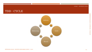 SECTION6:PRATIQUESDEDÉVELOPPEMEBNT
COURS 5 : PRATIQUES AGILES
TDD - CYCLE
134
Réfléchir
Faillir
Réussir
Refactoring
MÉTHODES AGILES | MOSTEFAI MOHAMMED AMINE | © 2018
 