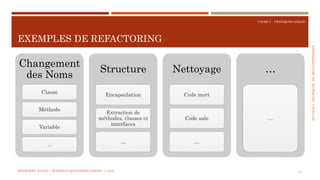 SECTION6:PRATIQUESDEDÉVELOPPEMEBNT
COURS 5 : PRATIQUES AGILES
EXEMPLES DE REFACTORING
141
Changement
des Noms
Classe
Méthode
Variable
...
Structure
Encapsulation
Extraction de
méthodes, classes et
interfaces
…
Nettoyage
Code mort
Code sale
…
…
…
MÉTHODES AGILES | MOSTEFAI MOHAMMED AMINE | © 2018
 