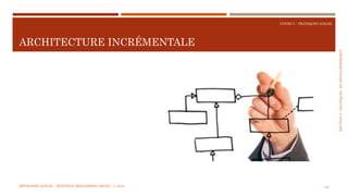 SECTION6:PRATIQUESDEDÉVELOPPEMEBNT
COURS 5 : PRATIQUES AGILES
ARCHITECTURE INCRÉMENTALE
142MÉTHODES AGILES | MOSTEFAI MOHAMMED AMINE | © 2018
 
