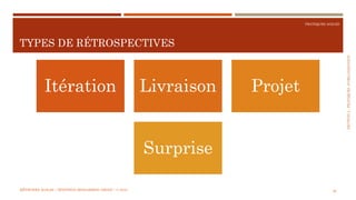 SECTION2:PRATIQUESD’ORGANISATION
PRATIQUES AGILES
TYPES DE RÉTROSPECTIVES
MÉTHODES AGILES | MOSTEFAI MOHAMMED AMINE | © 2018 20
Itération Livraison Projet
Surprise
 