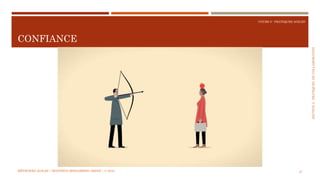 SECTION2:PRATIQUESDECOLLABORATION
COURS 5 : PRATIQUES AGILES
CONFIANCE
27MÉTHODES AGILES | MOSTEFAI MOHAMMED AMINE | © 2018
 