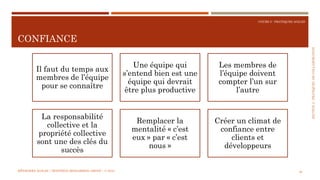 SECTION2:PRATIQUESDECOLLABORATION
COURS 5 : PRATIQUES AGILES
CONFIANCE
28
Il faut du temps aux
membres de l’équipe
pour se connaître
Une équipe qui
s’entend bien est une
équipe qui devrait
être plus productive
Les membres de
l’équipe doivent
compter l’un sur
l’autre
La responsabilité
collective et la
propriété collective
sont une des clés du
succès
Remplacer la
mentalité « c’est
eux » par « c’est
nous »
Créer un climat de
confiance entre
clients et
développeurs
MÉTHODES AGILES | MOSTEFAI MOHAMMED AMINE | © 2018
 