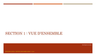 PRATIQUES AGILES
SECTION 1 : VUE D’ENSEMBLE
MÉTHODES AGILES | MOSTEFAI MOHAMMED AMINE | © 2018 3
 