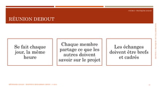 SECTION2:PRATIQUESDECOLLABORATION
COURS 5 : PRATIQUES AGILES
RÉUNION DEBOUT
37
Se fait chaque
jour, la même
heure
Chaque membre
partage ce que les
autres doivent
savoir sur le projet
Les échanges
doivent être brefs
et cadrés
MÉTHODES AGILES | MOSTEFAI MOHAMMED AMINE | © 2018
 