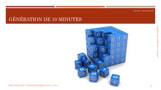 SECTION4:PRATIQUESDELIVRAISON
COURS 5 : PRATIQUER XP
GÉNÉRATION DE 10 MINUTES
63MÉTHODES AGILES | MOSTEFAI MOHAMMED AMINE | © 2018
 