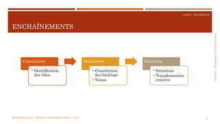 SECTION5:PRATIQUESDEPLANIFICATION
COURS 5 : PRATIQUER XP
ENCHAÎNEMENTS
72
Constitution
• Identification
des rôles
Découverte
• Constitution
des backlogs
• Vision
Exécution
• Itérations
• Transformation
créative
MÉTHODES AGILES | MOSTEFAI MOHAMMED AMINE | © 2018
 