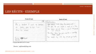 SECTION5:PRATIQUESDEPLANIFICATION
COURS 5 : PRATIQUER XP
LES RÉCITS - EXEMPLE
84
Source : agilemodeling.com
MÉTHODES AGILES | MOSTEFAI MOHAMMED AMINE | © 2018
 