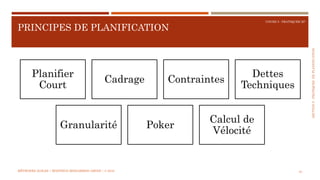 SECTION5:PRATIQUESDEPLANIFICATION
COURS 5 : PRATIQUER XP
PRINCIPES DE PLANIFICATION
91
Planifier
Court
Cadrage Contraintes
Dettes
Techniques
Granularité Poker
Calcul de
Vélocité
MÉTHODES AGILES | MOSTEFAI MOHAMMED AMINE | © 2018
 