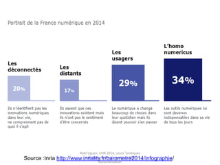 le concept d’architexte
• Les concepteurs du texte numérique conçoivent
des « architextes » ou systèmes de mise en
texte.
– L’outil d’écriture n’est pas neutre : il impose des
formes éditoriales et des formats d’écriture au
scripteur(par ex : word ou twitter)
– Il permet la recomposition des « traces » de lecture
(échange, co-construction, démantèlement….des
fragments du texte)
Noël Uguen, cours sur la lecture numérique, 2014,
master 1 Meef documentation, UHB 29
 