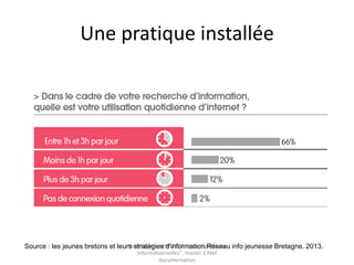 L’accès personnalisé aux médias
: Source « Les pratiques culturelles
des français et leurs usages
numériques » s ondage BVA pour
le Syntec, déc 2014
 