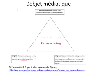 Une démarche empirique
Pascal Duplessis « Modéliser l’activité de recherche
d'information en ligne pour mieux identifier les
concepts info-documentaires »
http://www.enssib.fr/bibliotheque-
numerique/documents/1894-inventaire-des-concepts-
info-documentaires-mobilises-dans-les-activites-de-
recherche-d-informations-en-ligne.pdf
Ce modèle place au centre le
besoin d'information qui pilote
l'action (comme une
stratégie)
ce modèle postule que le
besoin d’information se
construit progressivement, y
compris de manière
empirique, par tâtonnements
(Tricot et Rouet)
 