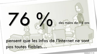 76 %                      des moins de 16 ans



pensent que les infos de l’Internet ne sont
pas toutes fiables…
         ...